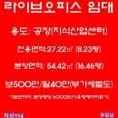 현대지산114공인중개사사무소 | 현대테라타워영통 라이브오피스 임대 이렇습니다.
