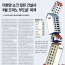 내가 뉴스다 이미지