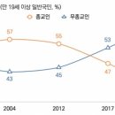 2024 한국교회 목회 전망 이미지