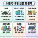 삼성화장품소매