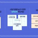 계쌤수학