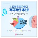 윤사랑외과의원 | 성남갑상선검사 임산부 갑상선 수치 이상, 어떻게 대처해야 할까?