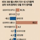 (주)바이오숨 이미지