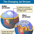 변화하는 제트기류와 글로벌 냉각 이미지