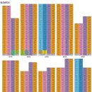 린풀하우스 이미지