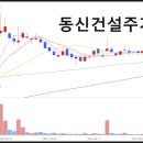 동신조경주식회사