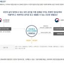 청라브이의원 네이버블로그