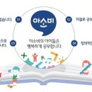 코오롱.동신 이미지