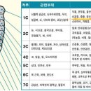 이영준한의원 이미지