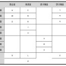 2025년 12월-자음의 음소체계 이미지