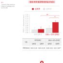 플로우케어 이미지