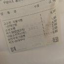 뚜레쥬르(종암점) 이미지