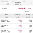 에스와이메딕스