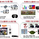 [서강대학교] 2018년도 전기 디스플레이 시스템 설계(영상처리,딥러닝,VR) 연구실 석/박사/석박통합 과정 학생 모집안내 이미지