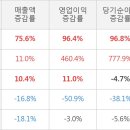 (합)현대산업 이미지