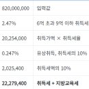 래미안트리베라1차 티스토리