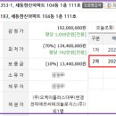 부산진구-27 이미지