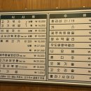 서울그릇상회
