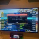 크크크노래연습장 이미지