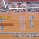 황금곱창 산곡점