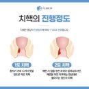 위대항외과의원 이미지