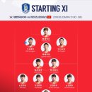 아시안게임 축구 한국 vs 키르기스스탄 선발 라인업 이미지