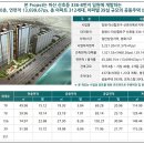 산호동437 이미지