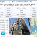 더캐슬 티스토리