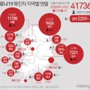 강서구-68 이미지