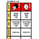 박*윤 - 미추홀구 경인로471번길 42-30 | 박*윤