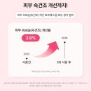 퍼스트리치 - 영등포구 국제금융로8길 11 | 속건조 수부지 피부 에센스 추천｜[클리어디어] 뮤신 미네랄 비타 버블 퍼스트 앰플 후기