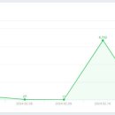 원일애드 이미지
