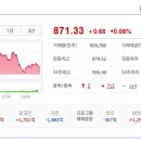 (주)대원이앤씨