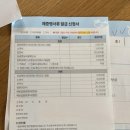 베스트아이들병원