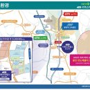 스타파크시티 이미지