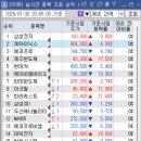 (주)에코에너젠