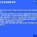 평택브레인시티공인중개사사무소 이미지