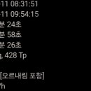 갯골샘 이미지
