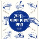 아이디어플라자