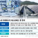 태양석유에너지 이미지