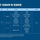 대구대학교 디자인산업행정대학원 이미지