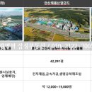(주)동양탄소 이미지
