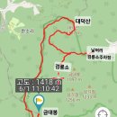 대덕산 이미지