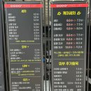 봉선세차장 이미지