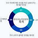 2020 이미지