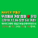 후평동 금호빌리지-현대4차(아) | 우리동네 가장 많이 본 단지(2018.12.06 오전 05시 기준)