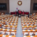 대통령실 특활비 복원한 여당, 자주포 등 방위전력 예산은 877억 감액 이미지