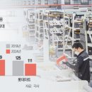 손안에마트