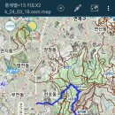 못골역 이미지