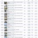 4단지 PC 이미지